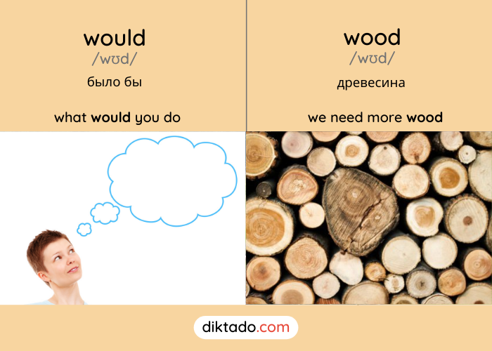 Would-Wood