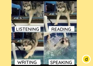 Listening, reading, writing, speaking | Diktado's blog