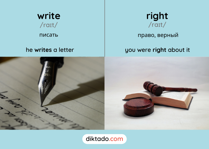 Write — right