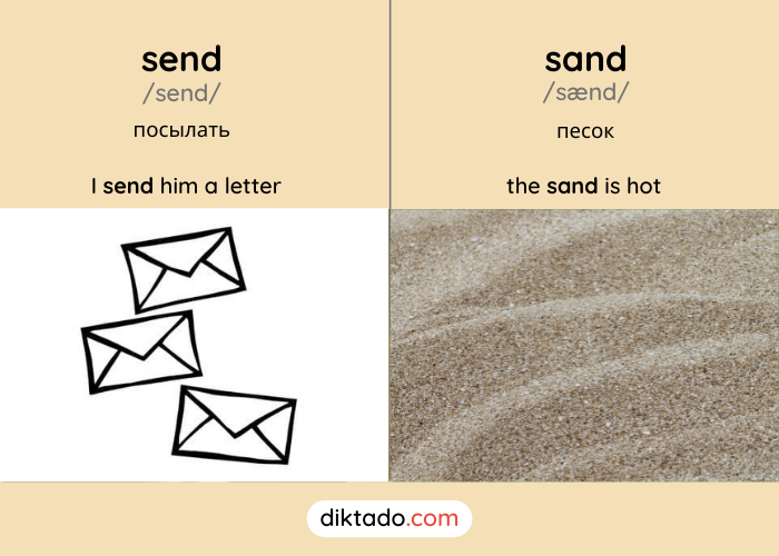 Send — sand