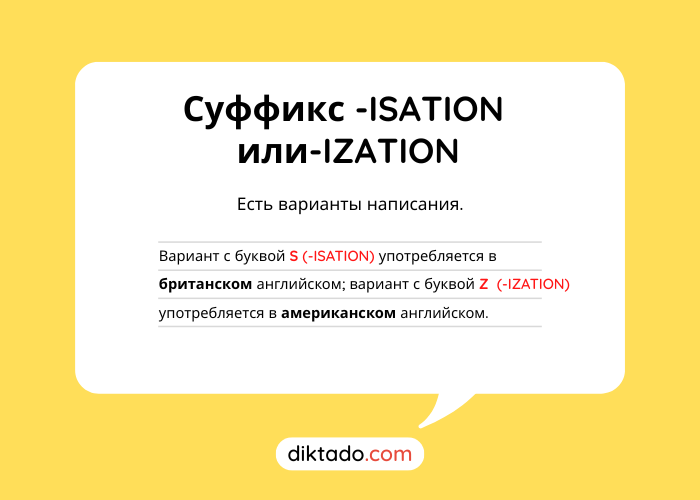 суффикс-isation-ization